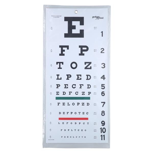 Chart Vision Testing 20' Testing Distance Ea