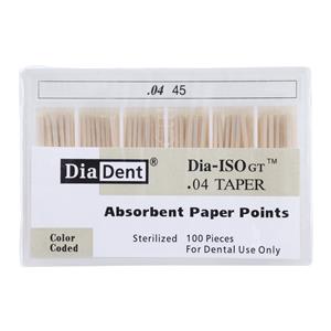 Dia-ISOGT Paper Points 0.04 100/Bx