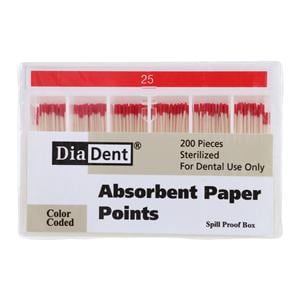 Absorbent Points 200/Bx