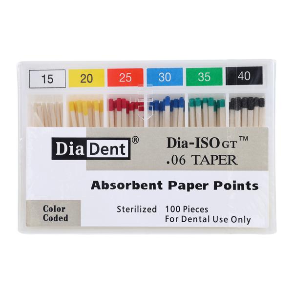 Dia-ISOGT Paper Points 0.06 100/Bx