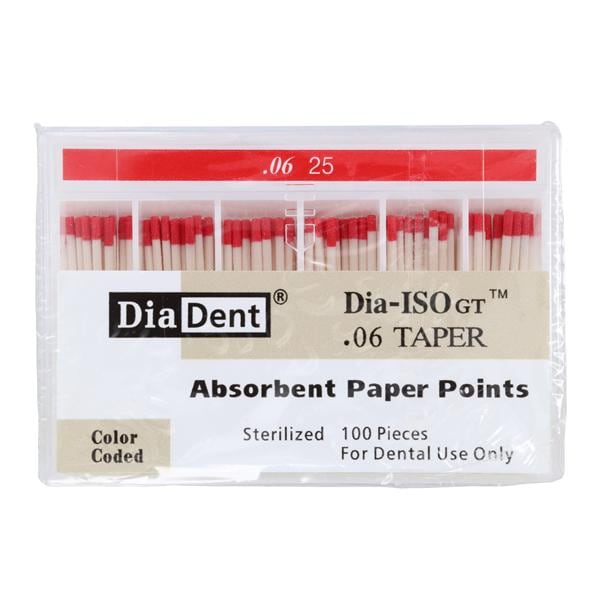 Dia-ISOGT Paper Points 0.06 100/Bx