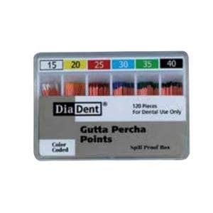 ML.029 Hand Rolled Gutta Percha Points Size 45-80 Assorted 120/Bx