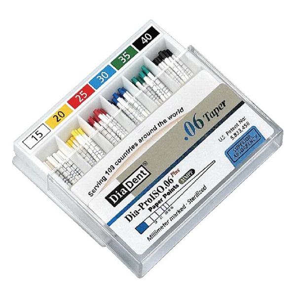 Dia-ProISO Paper Points 0.06 120/Bx