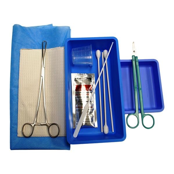 IUD Kit