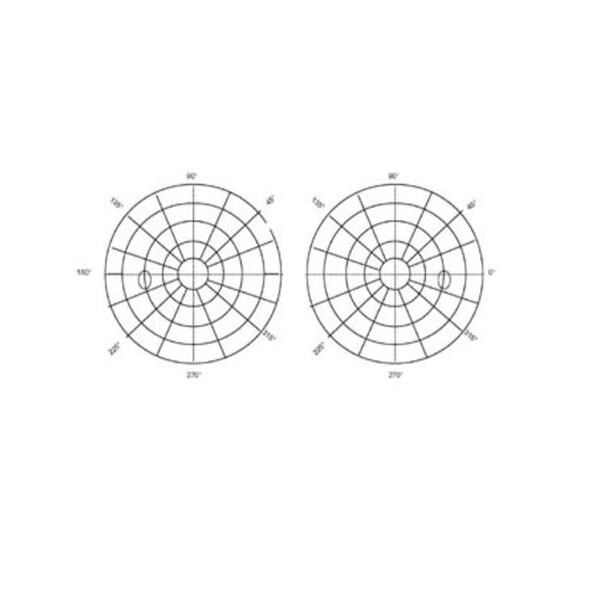Tangent Test Object Set Ea