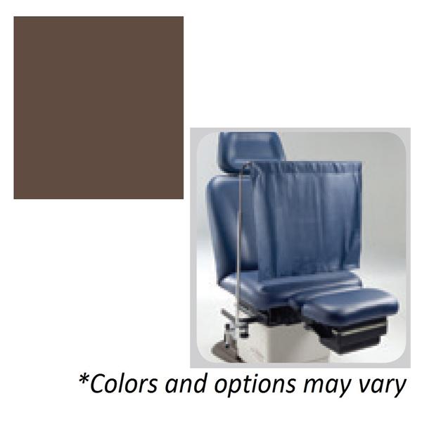 Vision Block Screen UF Branch