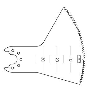 Proprietory Blade Ea