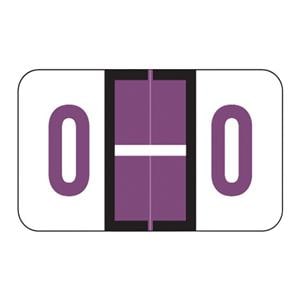 POS Compatible O Label End Tab 225/Pk