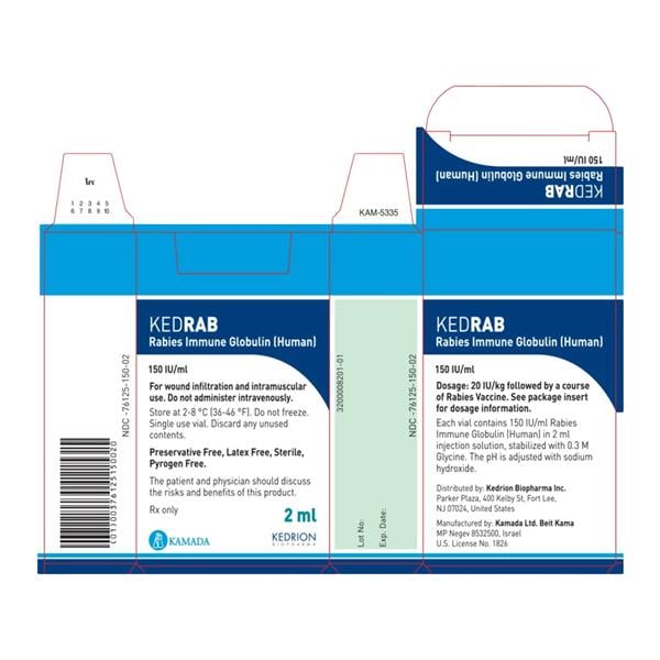 KEDRAB Injection 150iu/mL Rabies Immune Globulin SDV 2mL Each