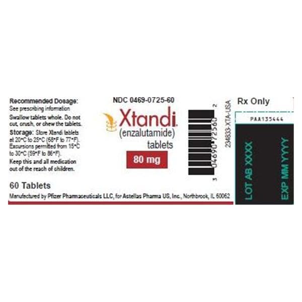 Xtandi 80mg Each