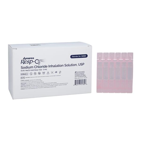 Sodium Chloride 0.9% Inhalation Solution 0.9% Box 3mL 100/Package
