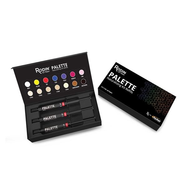 Rodin Characterization kit A-Base 1/Bx