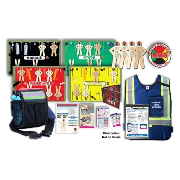 Start Triage Kit