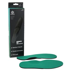 RX Cushion Insert Foot Polyurethane Foam 4