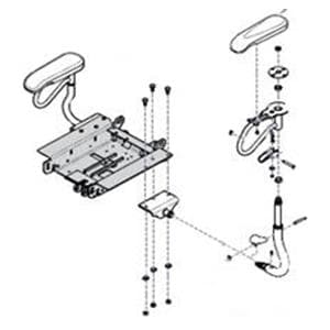 Arm System Plant Installed