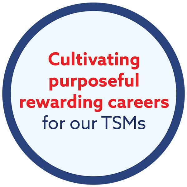 Empowering Team Schein