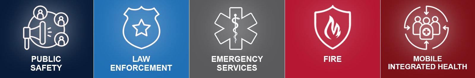 Your partner for EMS Supplies and Emergency Medical Products