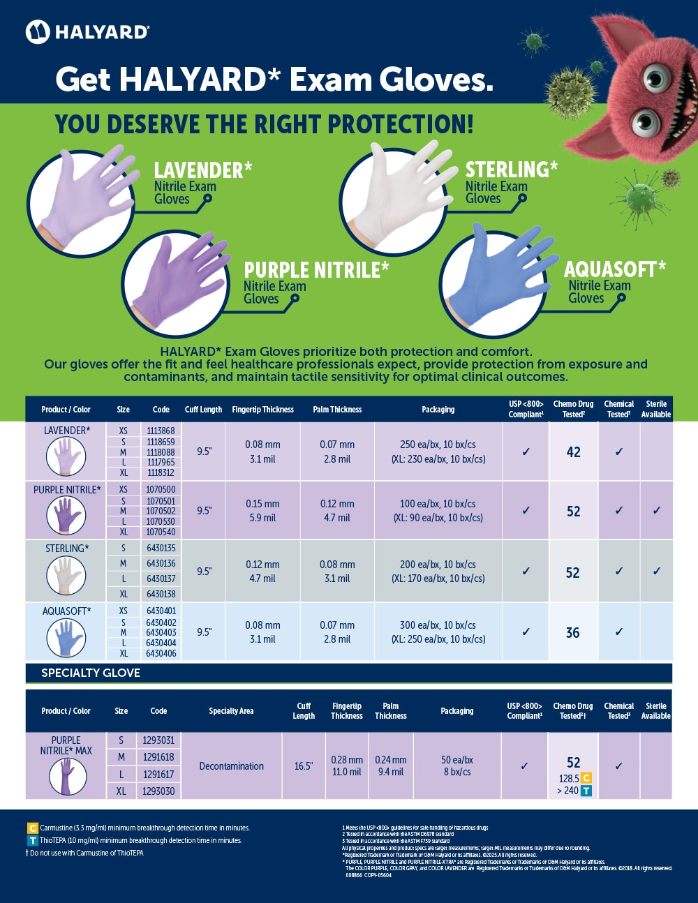 Henry Schein Exam Gloves Quick Reference Guide