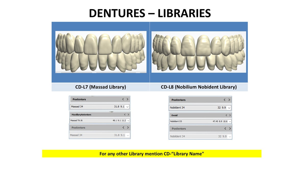 Denture Library